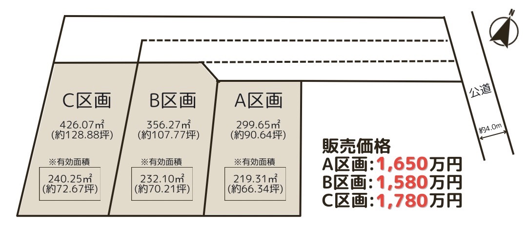 エイチエスホームで建てる限定分譲地