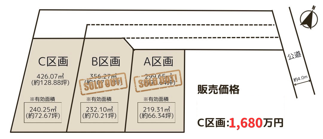 エイチエスホームで建てる限定分譲地