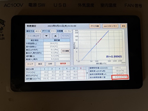 気密測定結果