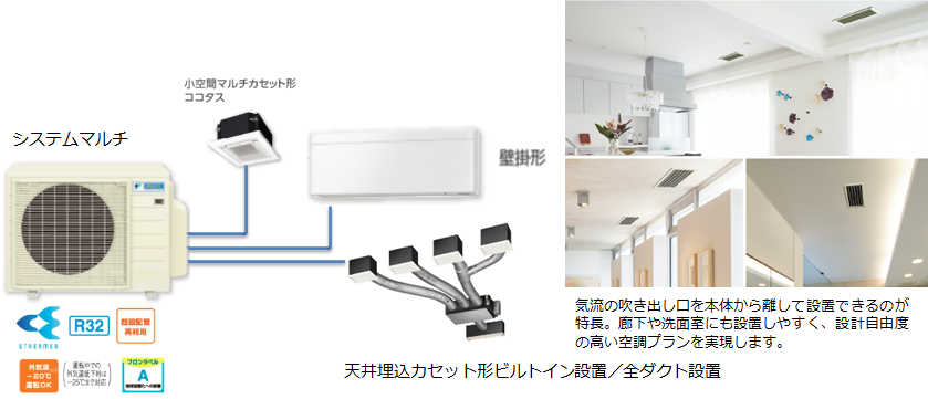 全館空調システム説明写真