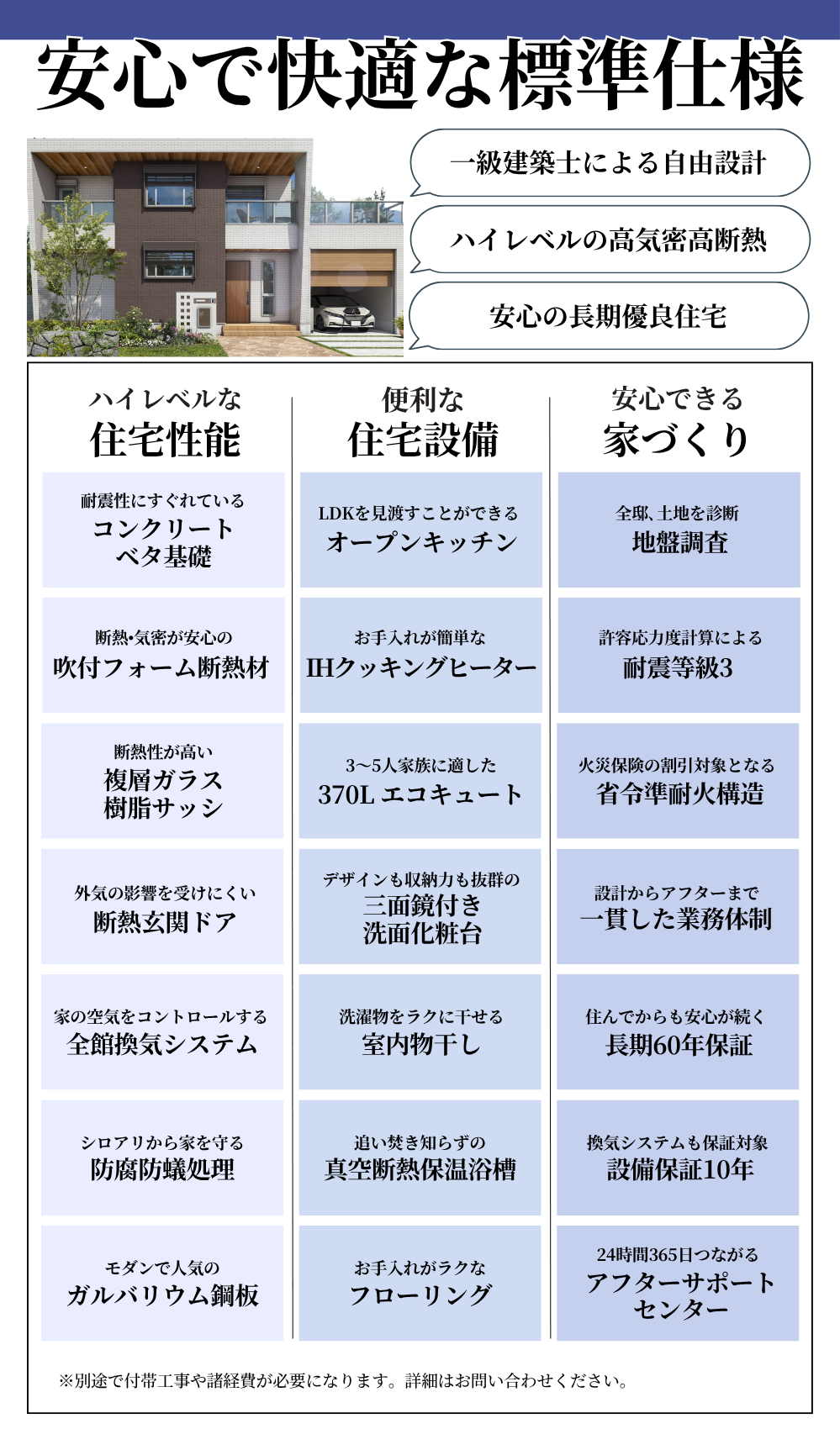 安心の標準仕様