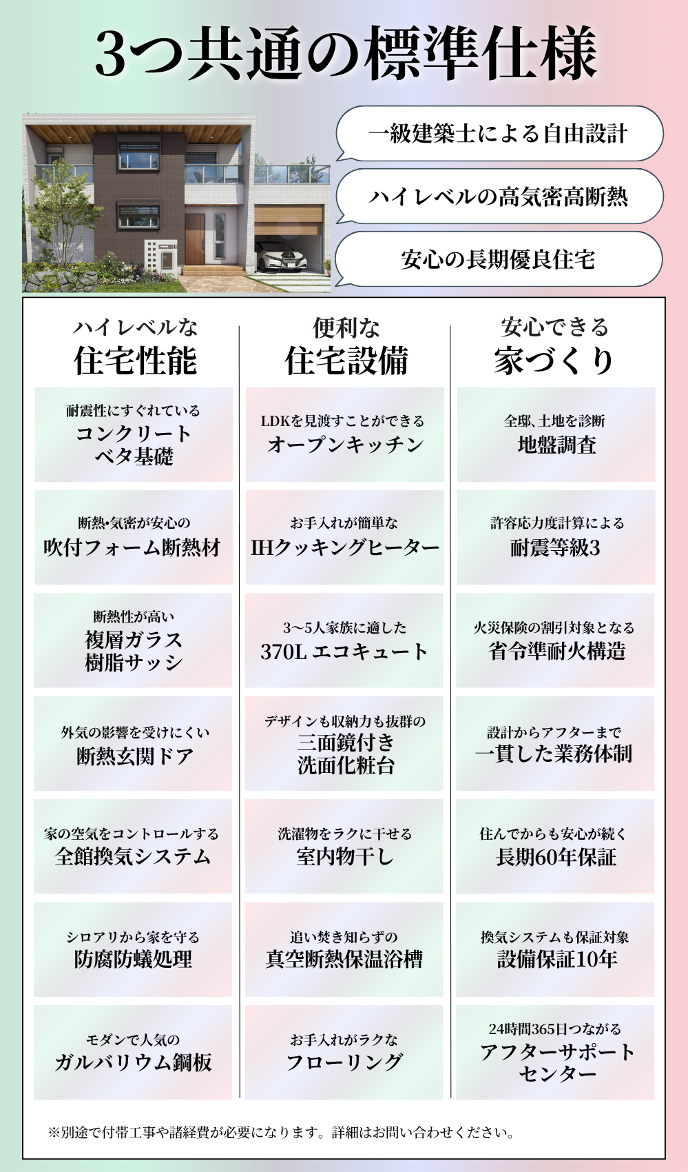3つ共通の仕様