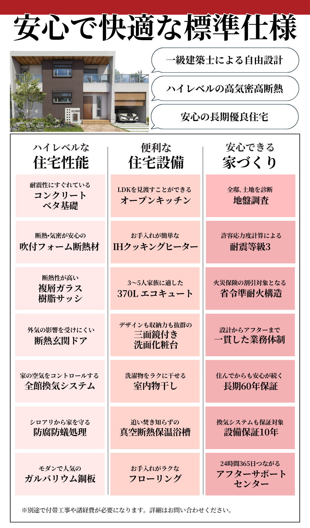 安心の標準仕様