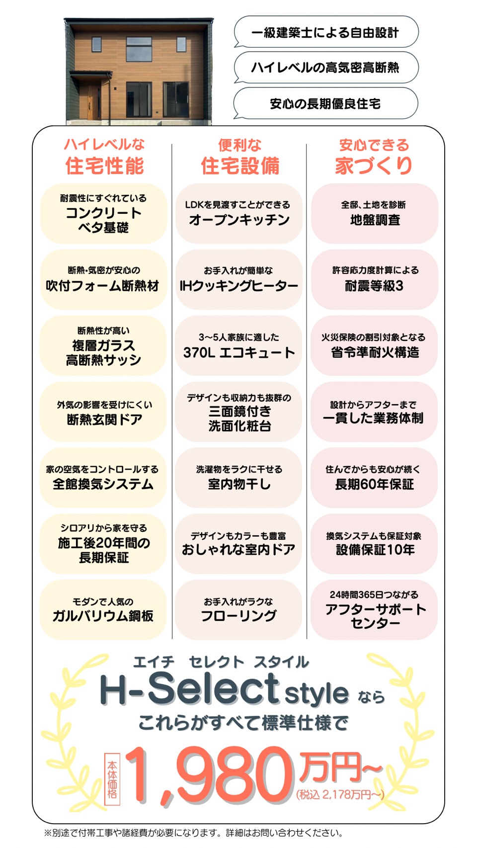 標準仕様