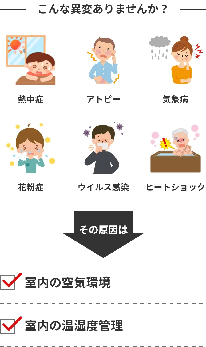 こんな異変ありませんか?