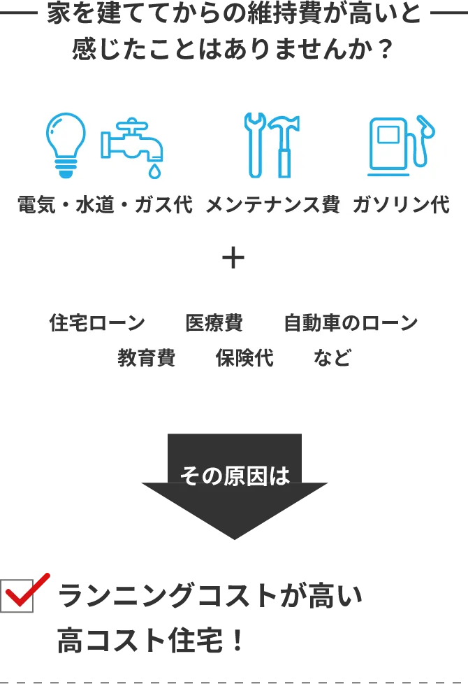 家を建ててからの維持費が高いと感じたことはありませんか?