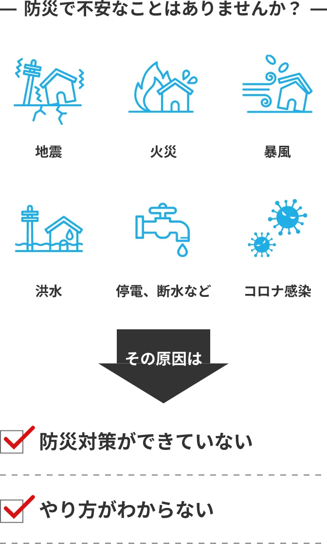 家を建ててからの維持費が高いと感じたことはありませんか?