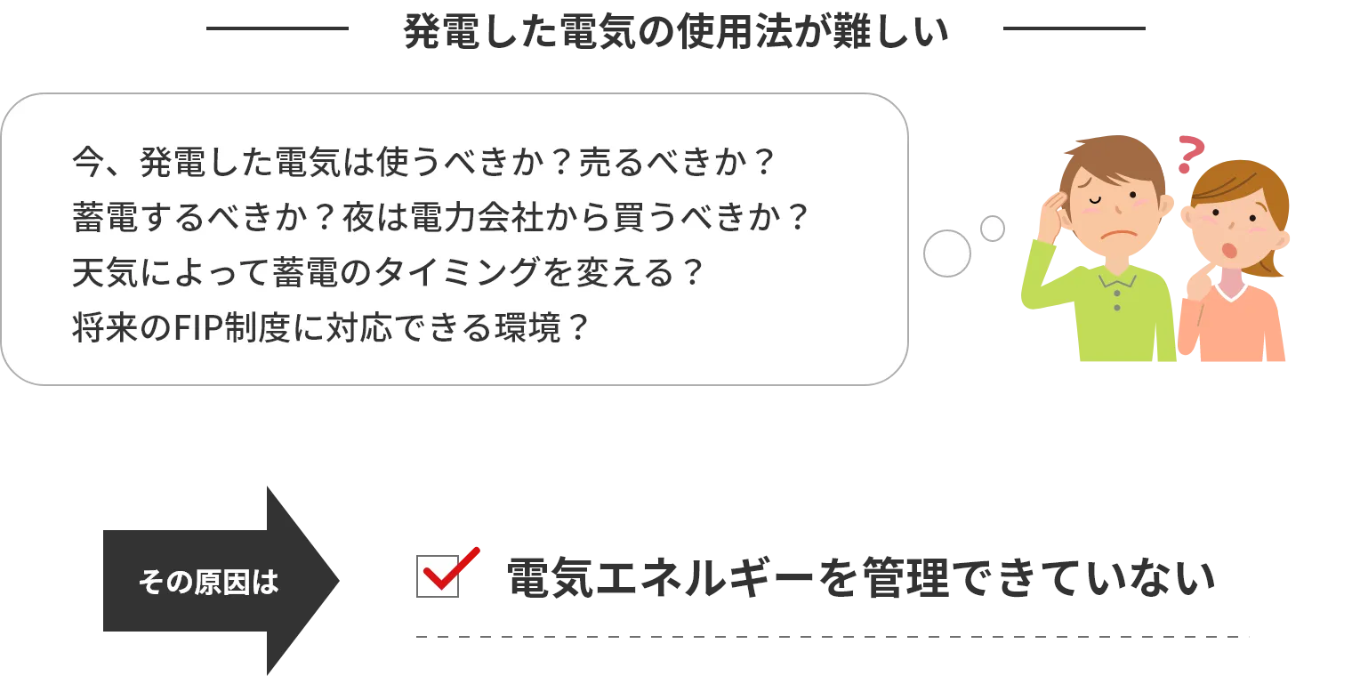 発電した電気の使用法が難しい